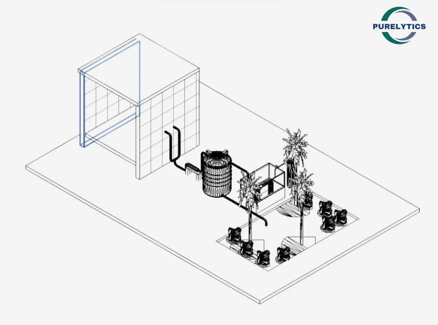 Purelytics Smart System